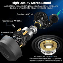 Buy TOZO,TOZO NC9 Hybrid Wireless Earbuds Active Noise Cancelling Headphones Bluetooth 5.0 Stereo in Ear Earphones, Immersive Sound Premium Deep Bass Built in 3 Mic Headset Black - Gadcet.com | UK | London | Scotland | Wales| Ireland | Near Me | Cheap | Pay In 3 | 