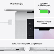 Apple,Apple MacBook Pro 14-inch (2021) M1 Pro chip with 8 core CPU and 14 core GPU 16GB Unified Memory 512GB SSD - Silver - Gadcet.com