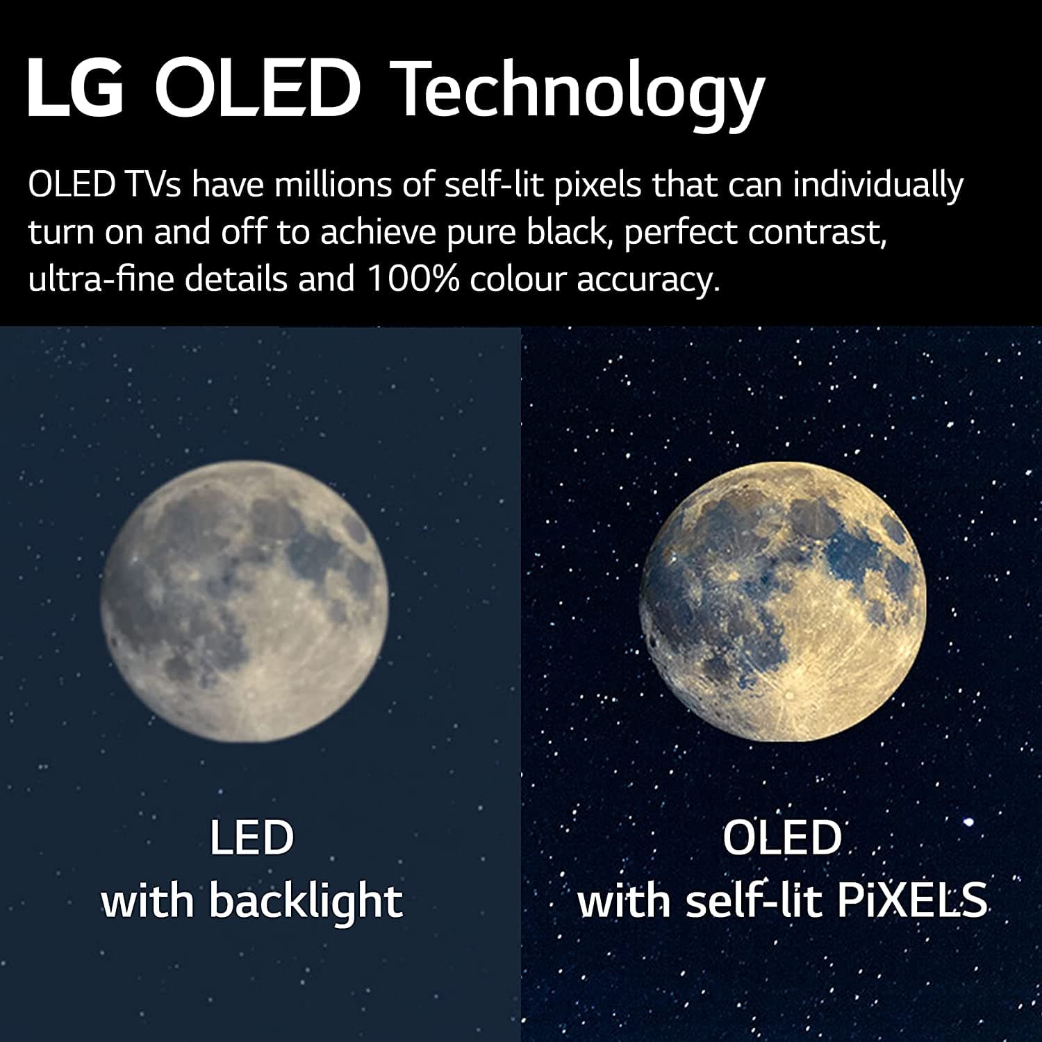 LG,LG OLED C2 48" 4K Smart TV - Gadcet.com
