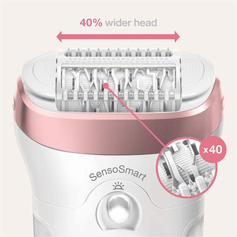 Buy Braun,Braun Silk-épil 9 Epilator Hair Removal, Includes Facial Cleansing Brush High Frequency Massage Cap Shaver and Trimmer Head, Cordless, Wet & Dry, 100% Waterproof, UK 2 Pin Plug, 9-880, White/Pink - Gadcet.com | UK | London | Scotland | Wales| Ireland | Near Me | Cheap | Pay In 3 | Shaver & Trimmer