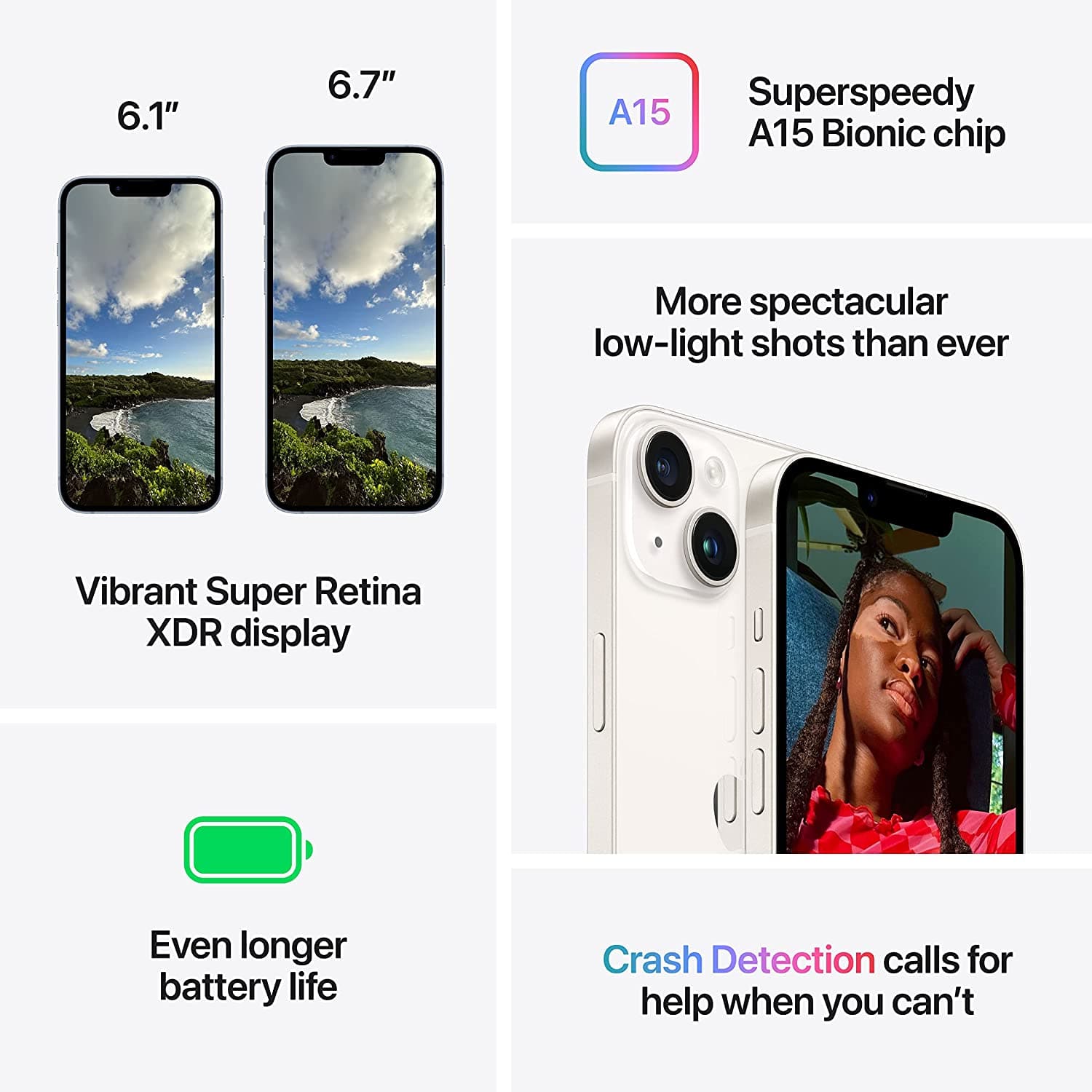 Apple iPhone 14 5G, 128GB, Midnight Unlocked Gadcet UK