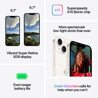 Buy Apple,Apple iPhone 14 Plus 5G, 512GB, Midnight - Unlocked - Gadcet.com | UK | London | Scotland | Wales| Ireland | Near Me | Cheap | Pay In 3 | 