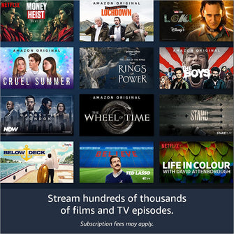 Amazon Fire TV Stick 4K Ultra HD With Alexa Voice Remote - Gadcet.com
