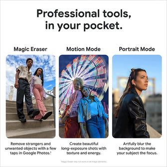Buy Google,Google Pixel 6 Pro 128 GB, Sorta Sunny - Unlocked - Gadcet.com | UK | London | Scotland | Wales| Ireland | Near Me | Cheap | Pay In 3 | Mobile Phones