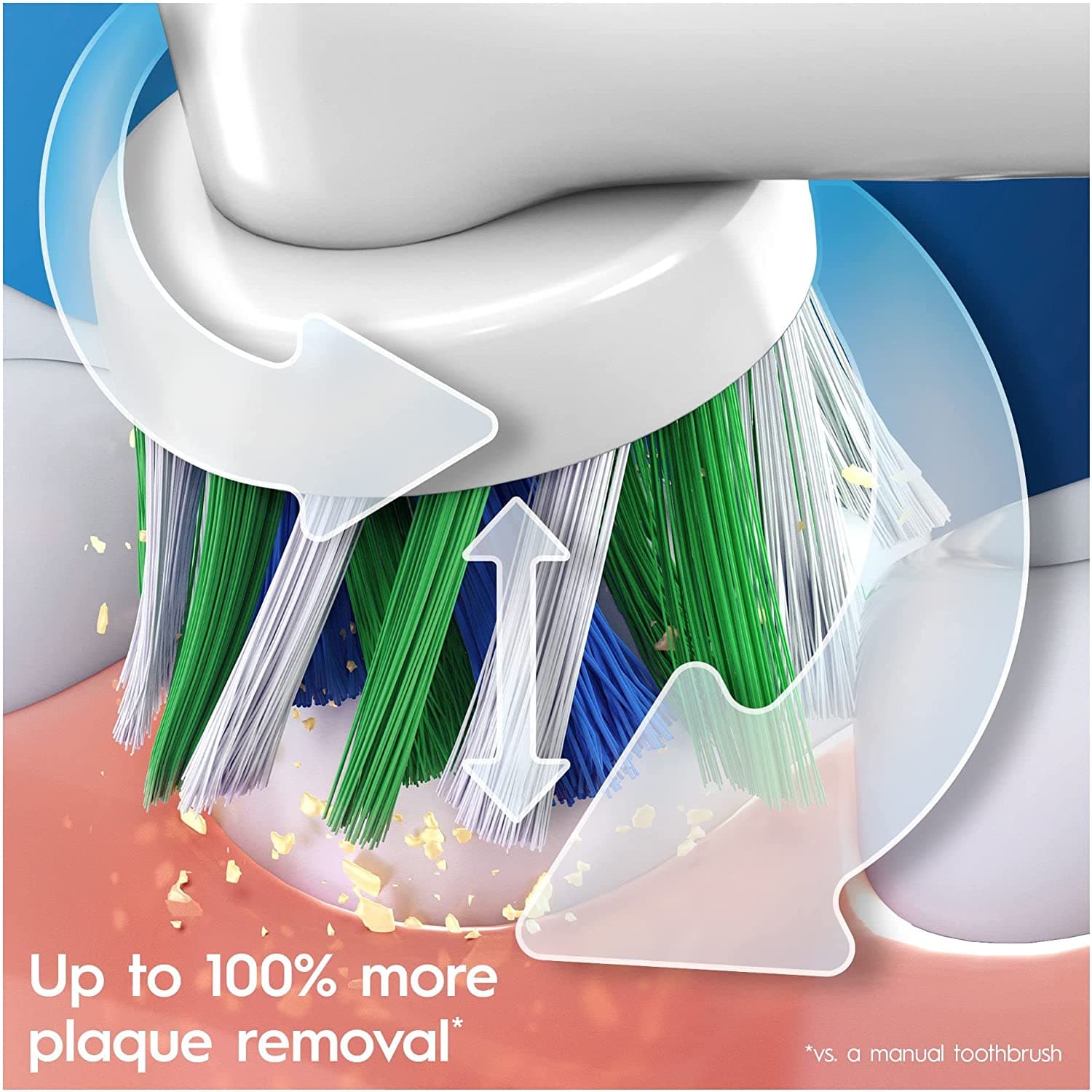 Oral-B,Oral-B Pro 3 Electric Toothbrush with Smart Pressure Sensor, 1 Cross Action Toothbrush Head, 3 Modes with Teeth Whitening -Blue - Gadcet.com