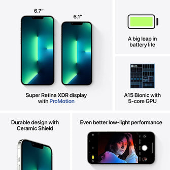 Buy Apple,Apple iPhone 13 Pro Max 128GB - Silver - Unlocked - Gadcet.com | UK | London | Scotland | Wales| Ireland | Near Me | Cheap | Pay In 3 | Mobile Phones