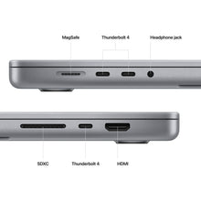 Apple,Apple MacBook Pro laptop M2 Pro chip with 12‑core CPU and 19‑core GPU 16.2-inch Liquid Retina XDR display, 16GB RAM, 512GB SSD storage- Space Gray - Gadcet.com