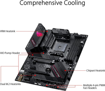 Buy ASUS,Asus ROG STRIX B550-F GAMING(WI-FI) Motherboard PC base AMD AM4 Form factor ATX Motherboard chipset AMD® B550 - Gadcet.com | UK | London | Scotland | Wales| Ireland | Near Me | Cheap | Pay In 3 | Motherboards
