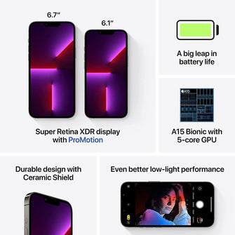 Buy Apple,Apple iPhone 13 Pro 5G 256GB, Graphite - Unlocked - Gadcet.com | UK | London | Scotland | Wales| Ireland | Near Me | Cheap | Pay In 3 | Mobile Phones
