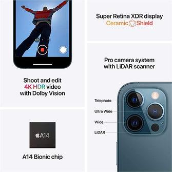Apple iPhone 12 Pro Max - 256 GB - Silver - Unlocked - Gadcet.com