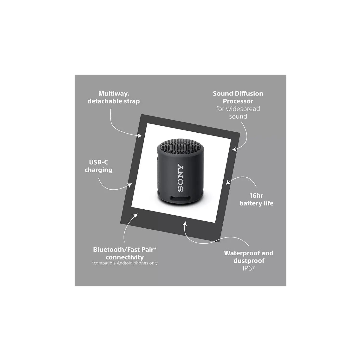 Sony SRS-XB13 Bluetooth Portable Speaker - Black