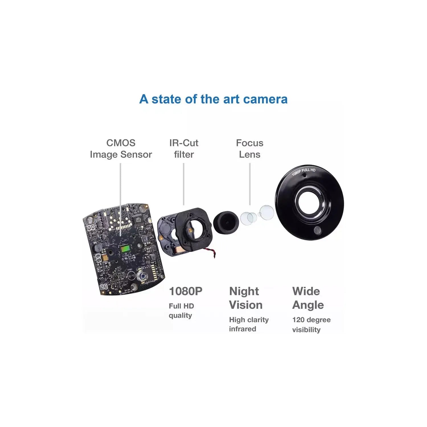 VTech,VTech RM5754HD Smart Video Monitor - Gadcet.com