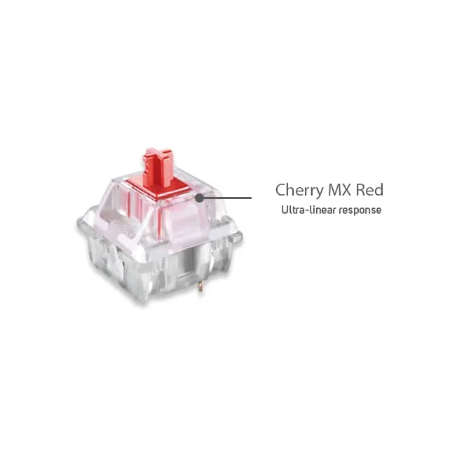 Corsair K65 RGB MINI 60% Mechanical Gaming Keyboard — CHERRY MX SPEED — White